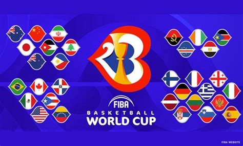 fiba world cup odds|ibb odds basketball.